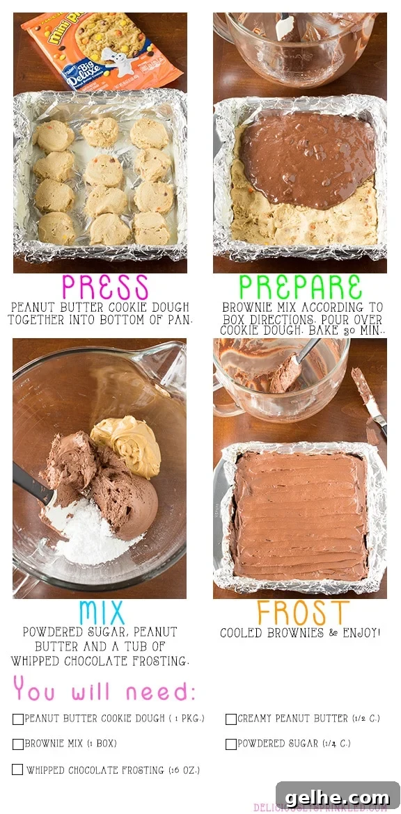 Peanut Butter Cookie Recipe
