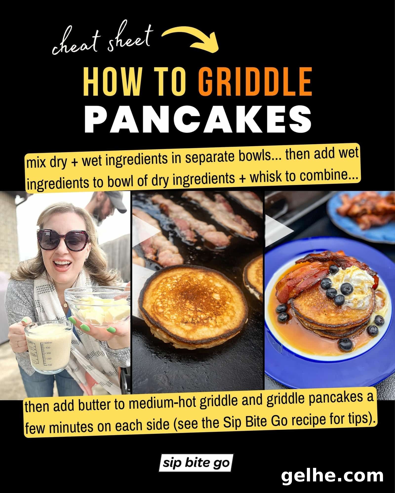 Crispy Griddled Pancakes with Maple Butter Recipe 5 Infographic with recipe steps demonstrating how to griddle pancakes