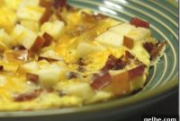 Breakfast Experiment: Surprising Morning Meal Ideas to Try